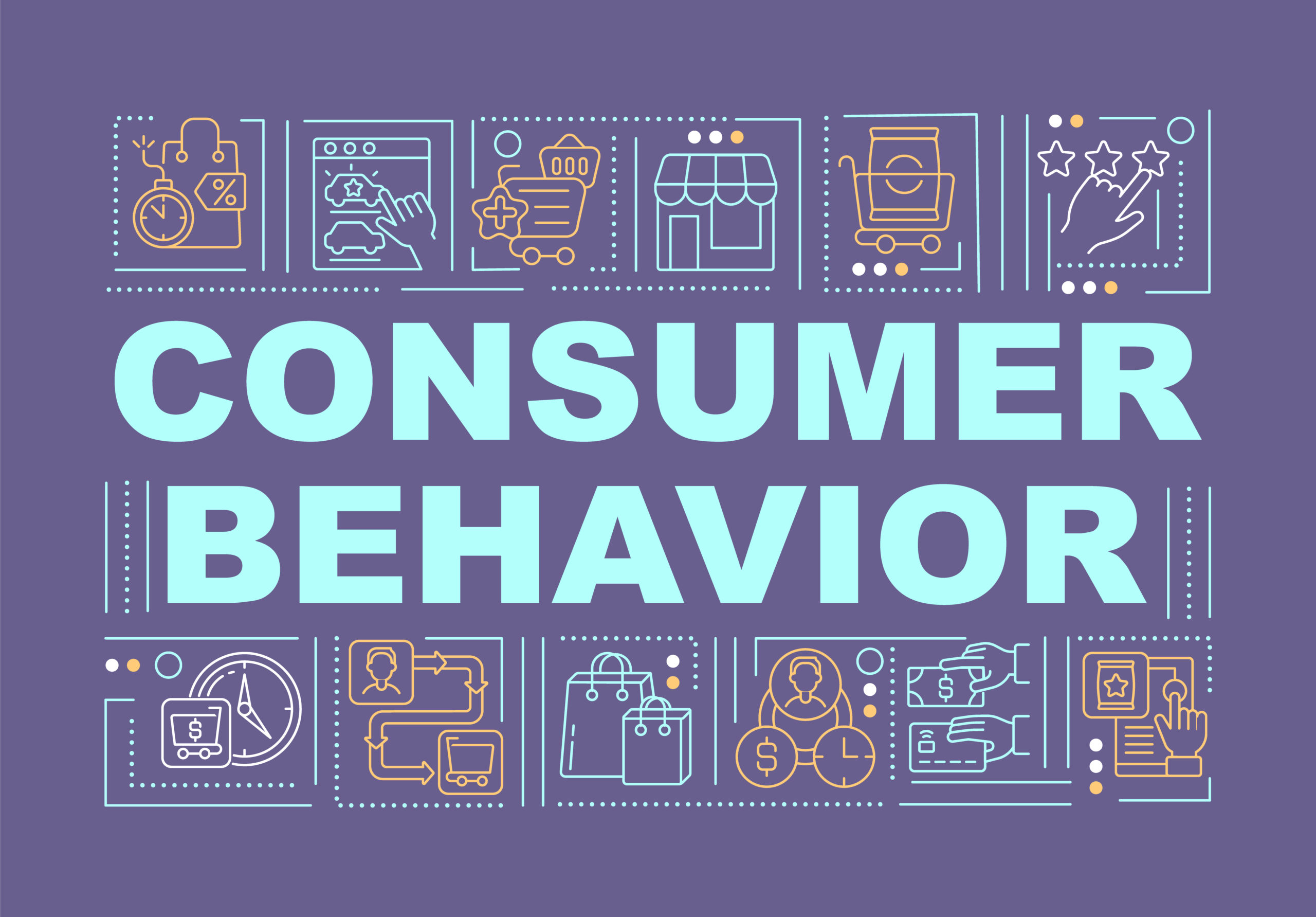 Comportamiento del consumidor