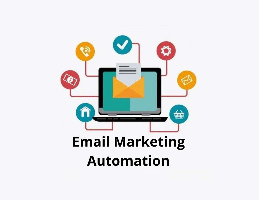 Email Marketing Automation: