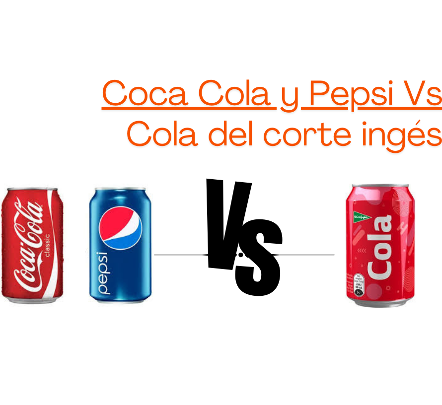 Explora la guerra entre las marcas blancas y las marcas tradicionales, con ejemplos como Pepsi vs. la marca blanca de refrescos del Corte Inglés. ¿Quién ganará?